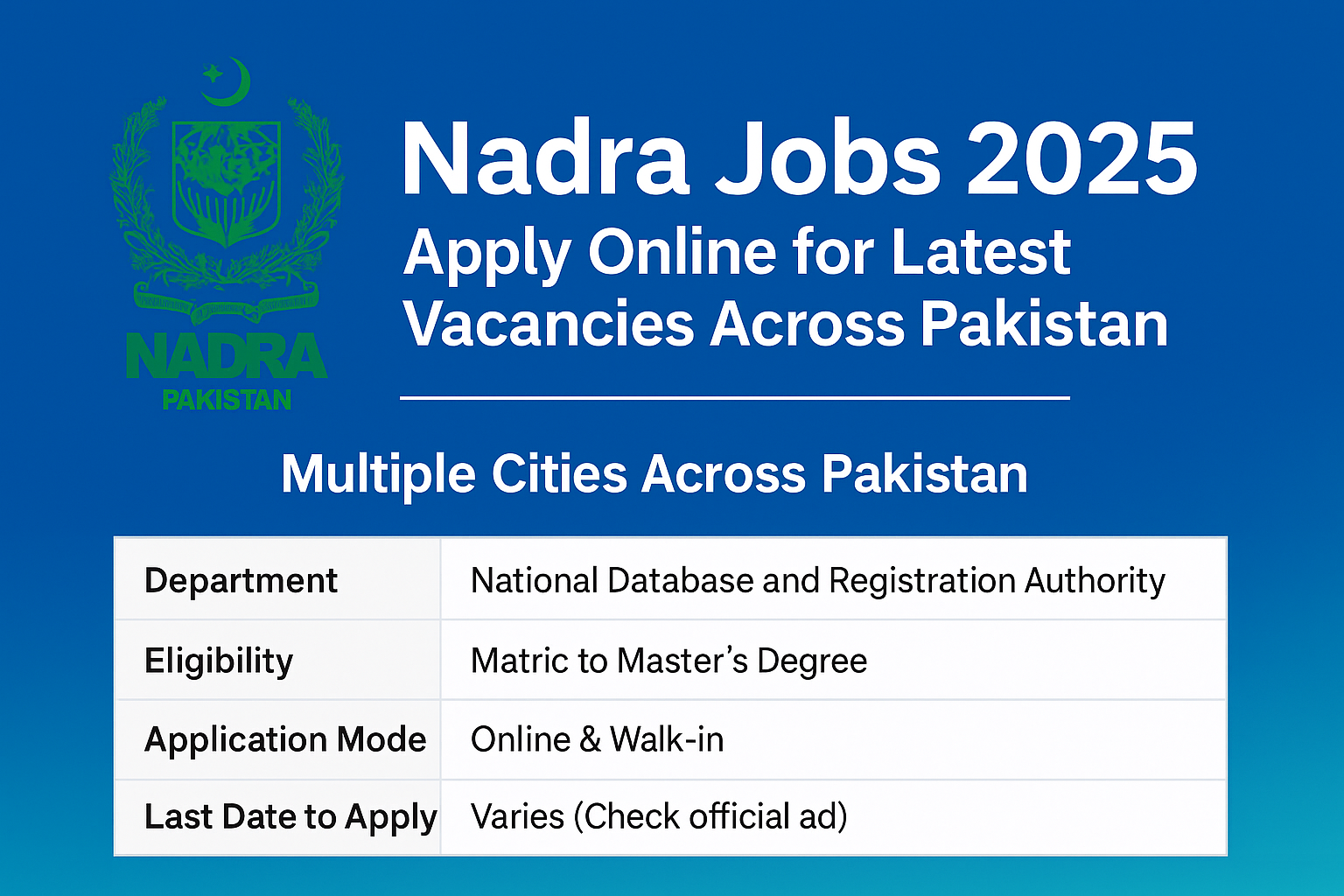 Nadra Jobs